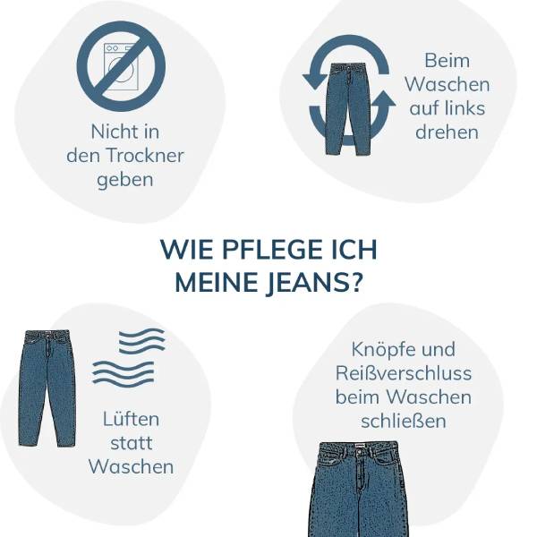 2022-02-06-jeanspflege Pflegetipps Jeans